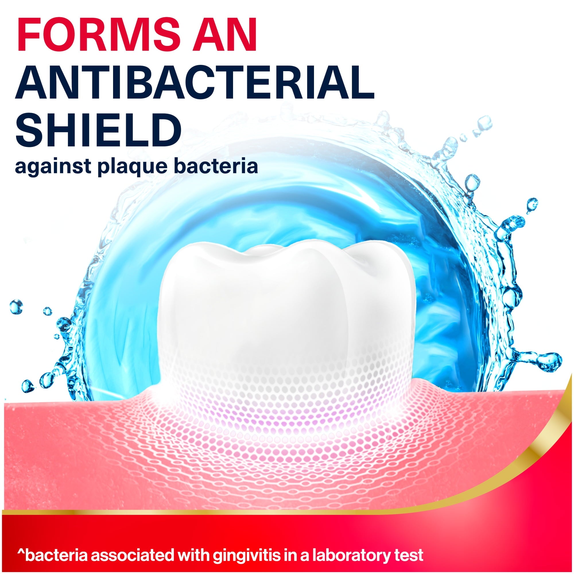 Parodontax Active Gum Health Mouthwash, Mint, 16.9 Fl Oz, for Adults